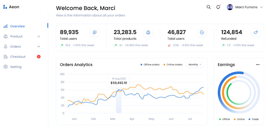 Aeon - Free Figma dashboard template