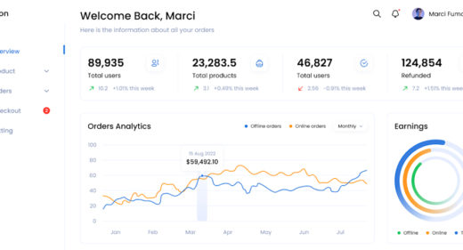 Aeon - Free Figma dashboard template