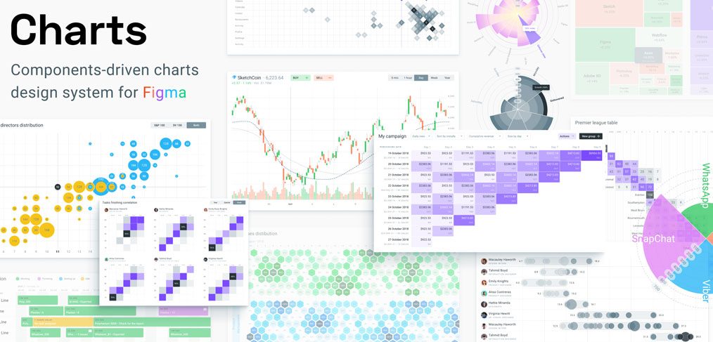 Amazing Figma Charts templates (Premium)