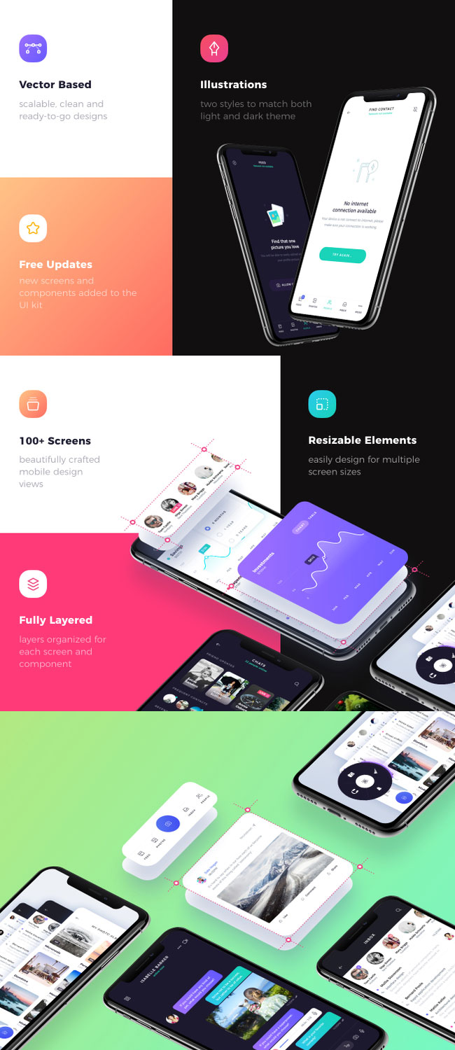 Atro – Figma UI kit (Premium)