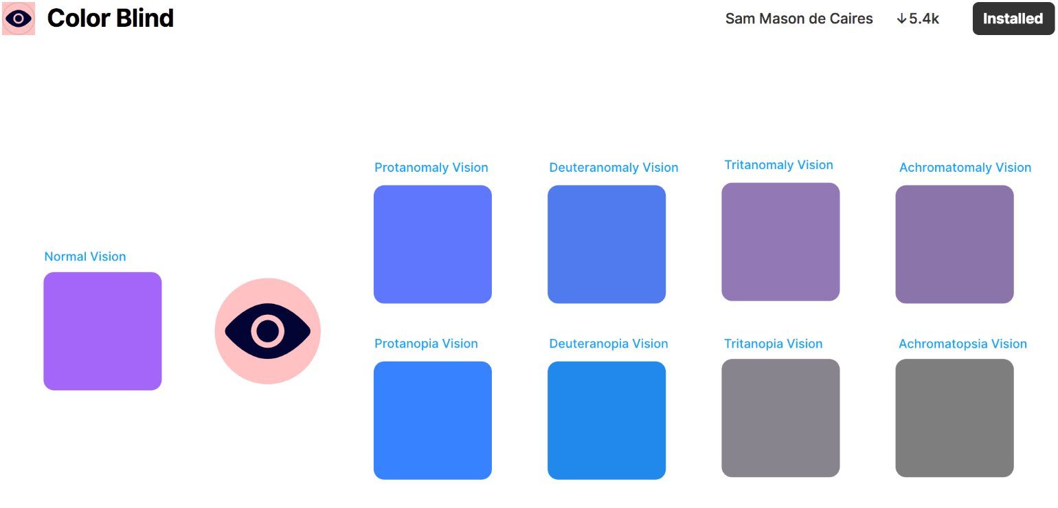 Color Blind Figma Plugin