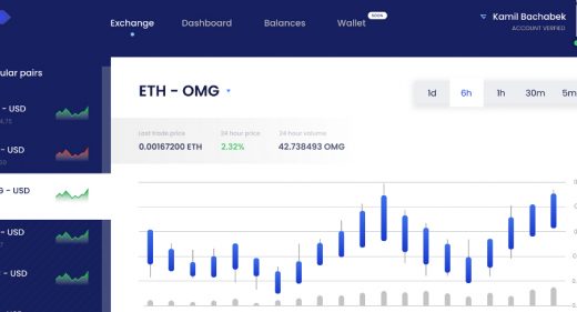 Crypto Figma exchange template