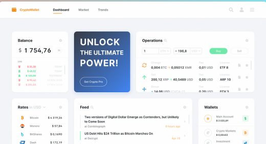 Crypto market Figma template