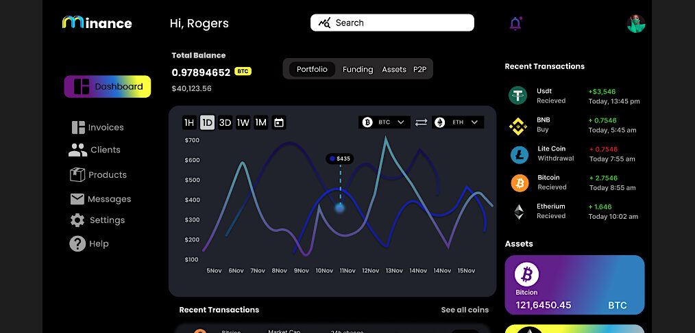 Dark mode Figma crypto dashboard