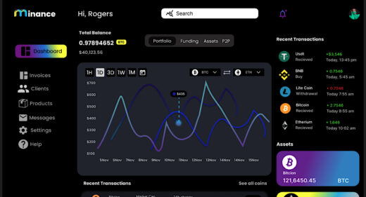 Dark mode Figma crypto dashboard