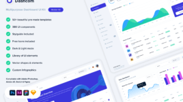 Dashcom - Dashboard UI kit for Figma