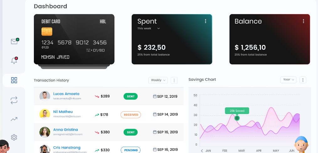 Digital wallet dashboard Figma freebie