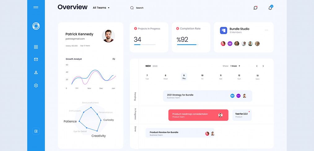 Employee Management Figma Dashboard