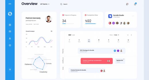 Employee Management Figma Dashboard