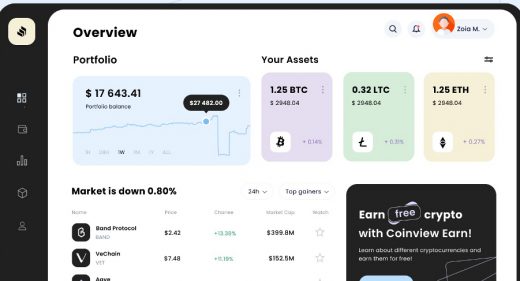 Figma Crypto wallet template