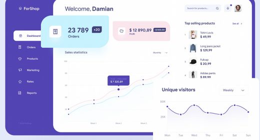 Figma ecommerce dashboard template