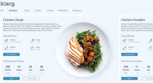 Figma food recipe free template