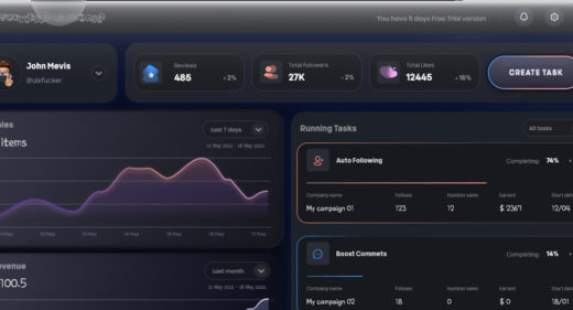 Figma social media boosting dashboard