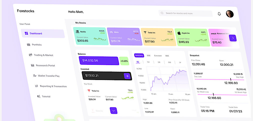 Figma stocks dashboard template