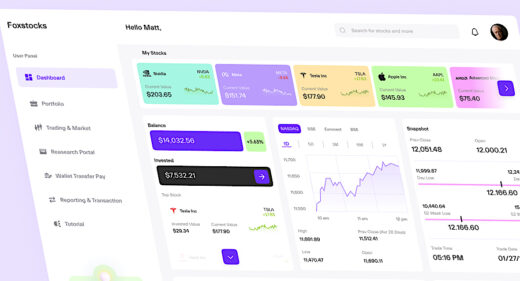 Figma stocks dashboard template