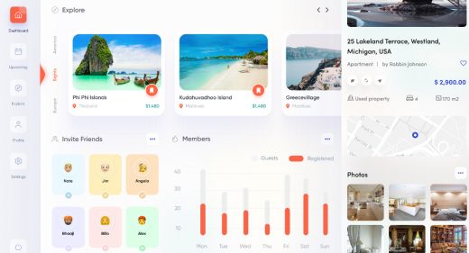 Figma travel dashboard concept