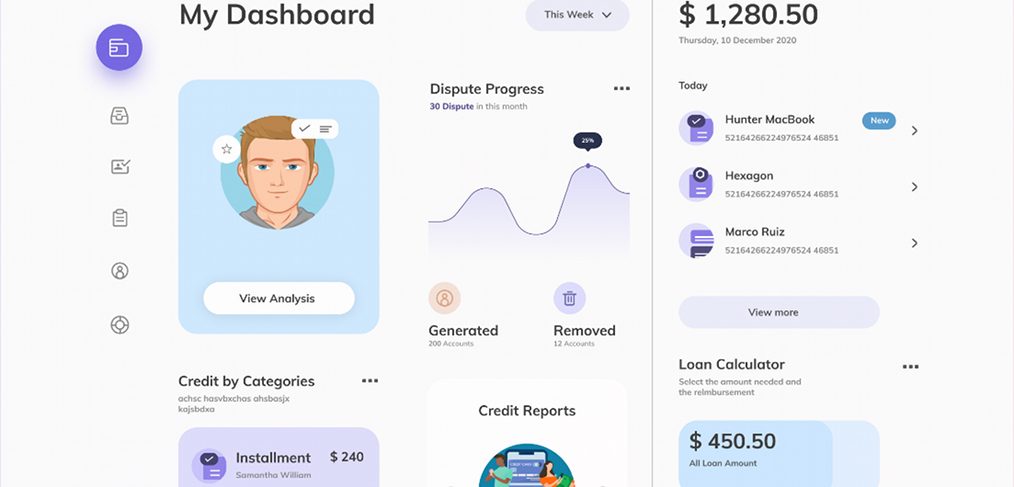 Finance dashboard Figma concept