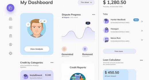 Finance dashboard Figma concept