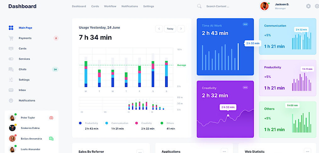 Free Figma dashboard template