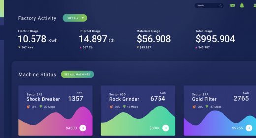 Free Figma dashboard templates