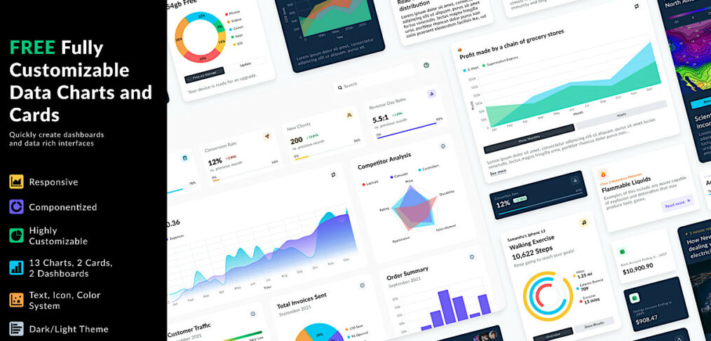 Free Figma data charts templates