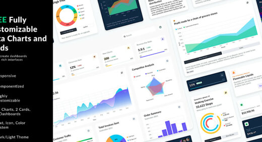 Free Figma data charts templates