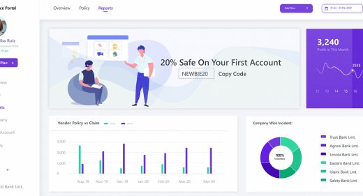 Insurance dashboard Figma template