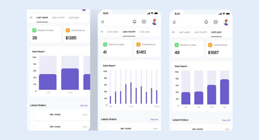 Jewellery app dashboard template