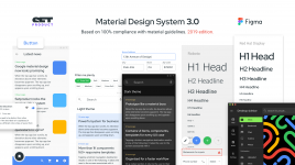 Material Design System 3 Figma