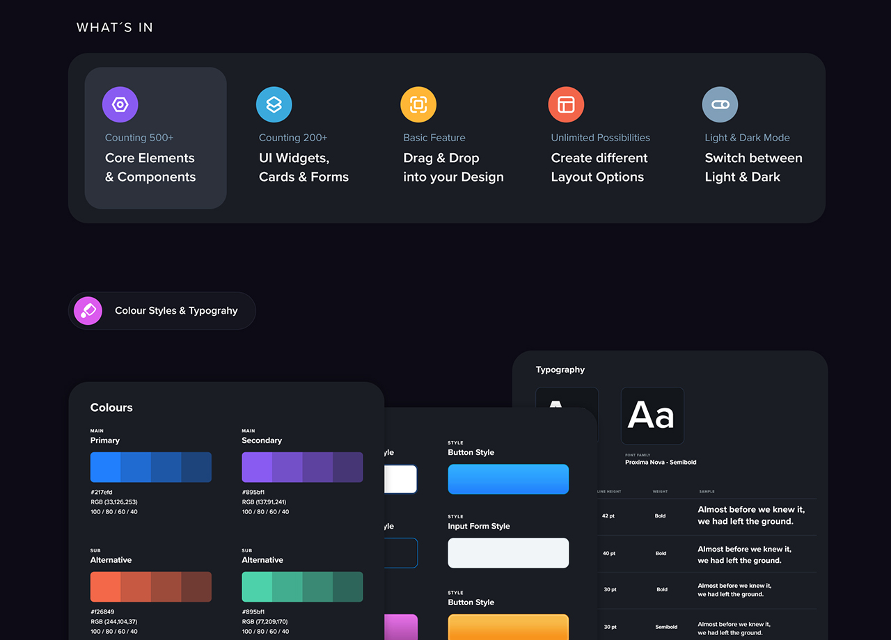 Modular - Premium Figma design system