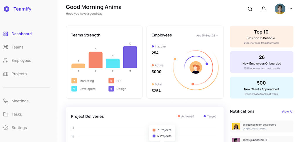 Team dashboard template