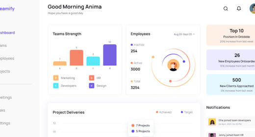 Team dashboard template