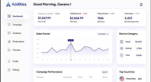 Traffic analytics Figma dashboard template