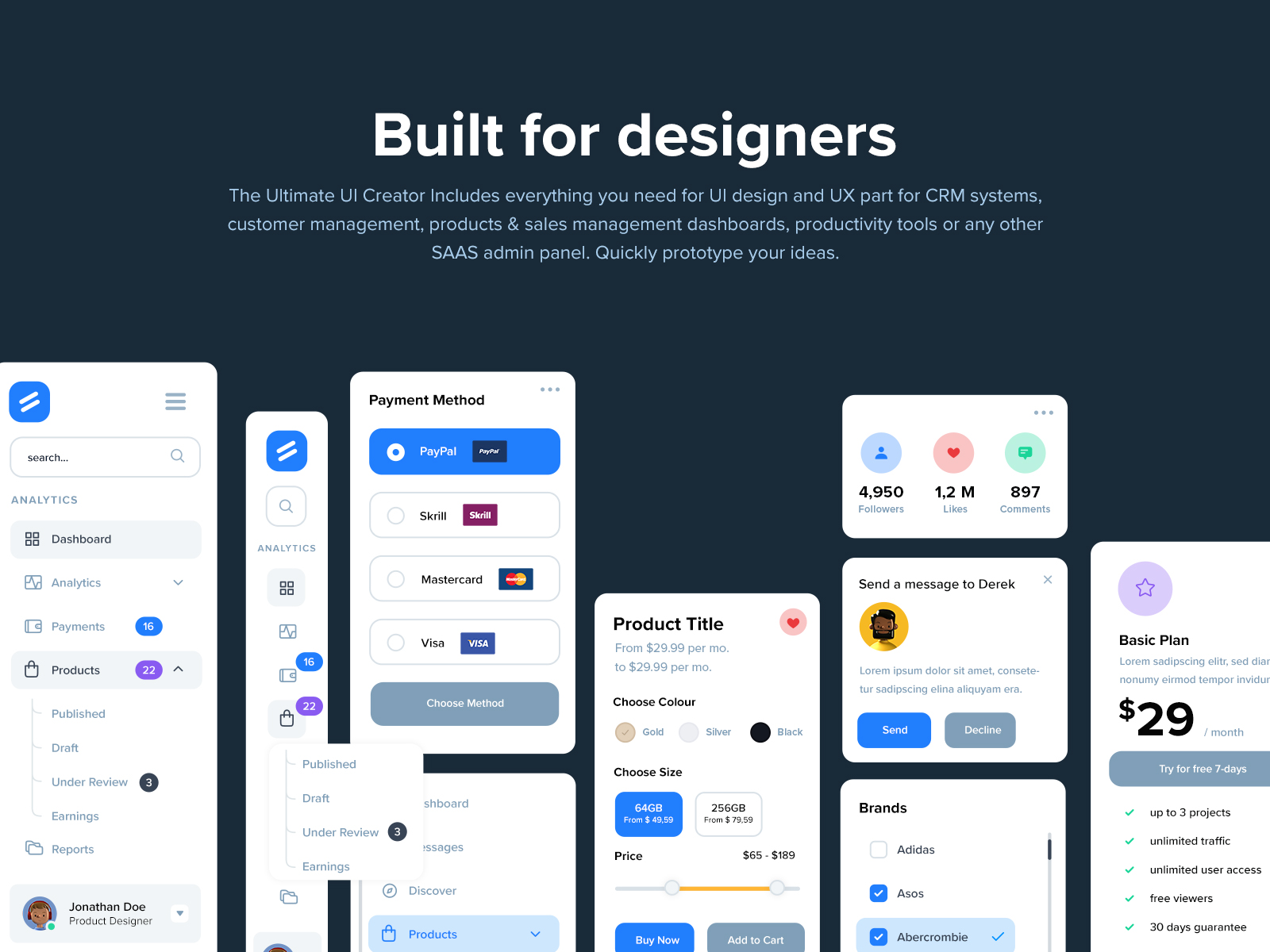 UI Creator - Premium Figma UI kit 3