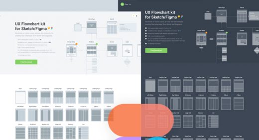 Uxflow 2.0 - Figma Flowchart Kit