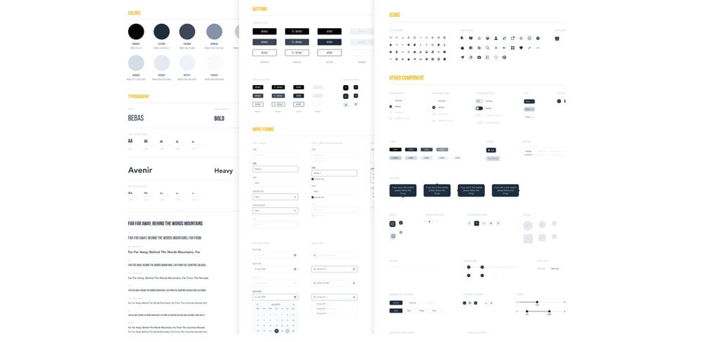 Wireframe Style Guide Figma Template